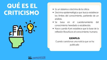 Analizando la teor&iacute;a cr&iacute;tica en situaciones cotidianas: ejemplos reveladores