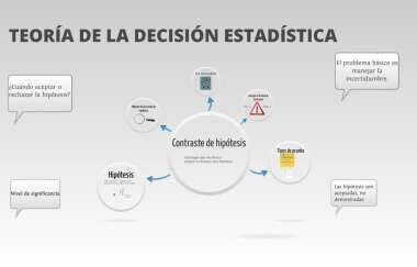 Teoría de decisión en estadística: conceptos básicos y definición Entendiendo la teoría de decisión en estadística: toma de decisiones basada en datos