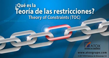 Definici&oacute;n de restricciones