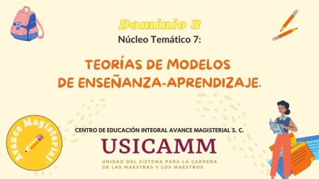 2. Teor&iacute;a del condicionamiento operante