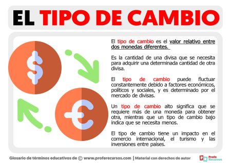Todo lo que necesitas saber sobre la salida de oficina de cambio Todo lo que necesitas saber sobre la salida de oficina de cambio