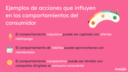 Guía completa sobre los diferentes tipos de clientes y su manejo eficaz Guía completa sobre los diferentes tipos de clientes y su manejo eficaz