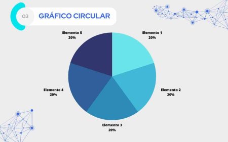 1. Tipos Comunes de Gr&aacute;ficas