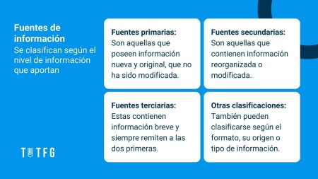 Los diferentes tipos de información que debes conocer Entendiendo el concepto de información y su aplicación en la vida cotidiana
