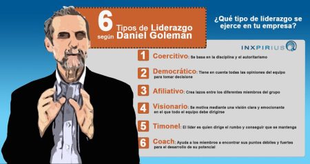 2. Liderazgo Servicial