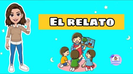 Los diferentes tipos de relatos: descubre sus características Una mirada profunda a la narrativa