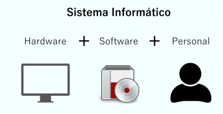 Los diferentes tipos de clasificación de sistemas: ¿Cómo se categorizan? Los diferentes tipos de clasificación de sistemas: ¿Cómo se categorizan?