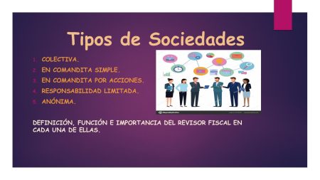 Tipolog&iacute;a de sociedades: