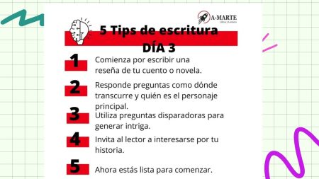 5 Estrategias Infalibles para Potenciar tu Escritura 4. Feedback y correcciones: