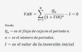 &iquest;Por qu&eacute; es importante?