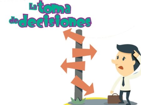 Mejora tus habilidades de toma de decisiones con estas técnicas efectivas Enfoque incremental