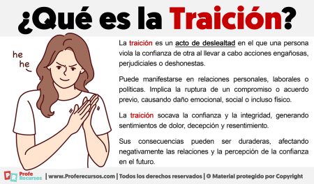 Frases contundentes para personas que no cumplen su palabra La importancia de cumplir las promesas