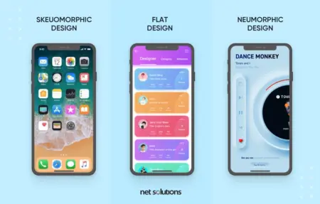Guía completa sobre diseño de interfaz de usuario: conceptos, tipos y principios Elementos clave