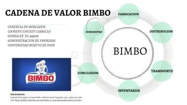 Comunicaci&oacute;n abierta