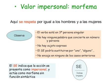 Aplicaciones de los valores del se
