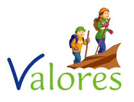 Clasificación de valores éticos fundamentales: qué son y cómo identificarlos Clasificación de valores éticos fundamentales: qué son y cómo identificarlos