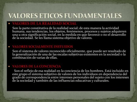 Clasificación de valores éticos fundamentales: qué son y cómo identificarlos Explorando la clasificación de los valores éticos: una guía detallada