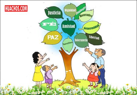 Explorando el prop&oacute;sito detr&aacute;s de la escala de valores