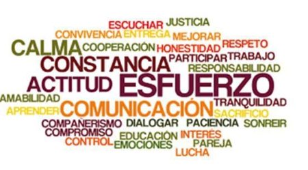 &iquest;C&oacute;mo identificar nuestros valores personales?