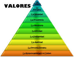 Construyendo una sociedad m&aacute;s fuerte