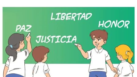 Valores objetivos: ejemplos y características clave Valores objetivos: ejemplos y características clave