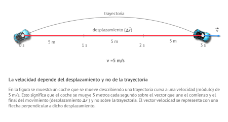 Opiniones negativas