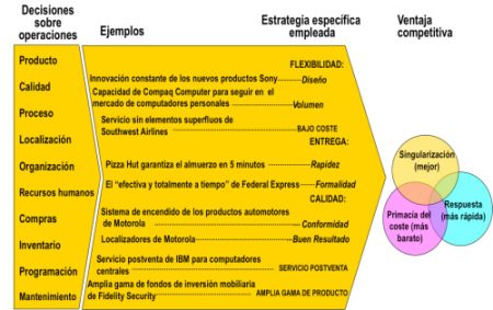 Explorando el concepto de fortalezas y su impacto en el &eacute;xito personal: un ejemplo inspirador.