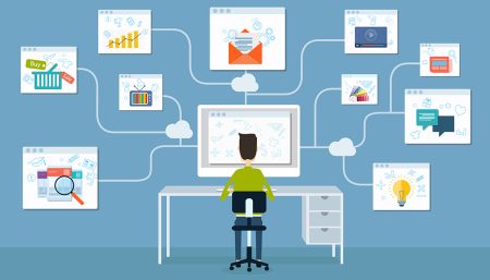La relevancia del e-commerce en el mundo actual