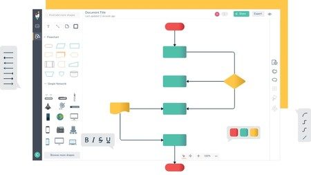 Las mejores webs para crear esquemas online gratuitos Mejora tu organización visual con estas técnicas de esquematización simplificadas